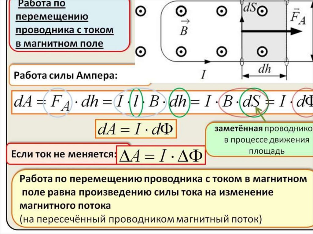 Построить схему возможных переходов в магнитном поле между следующими состояниями f d