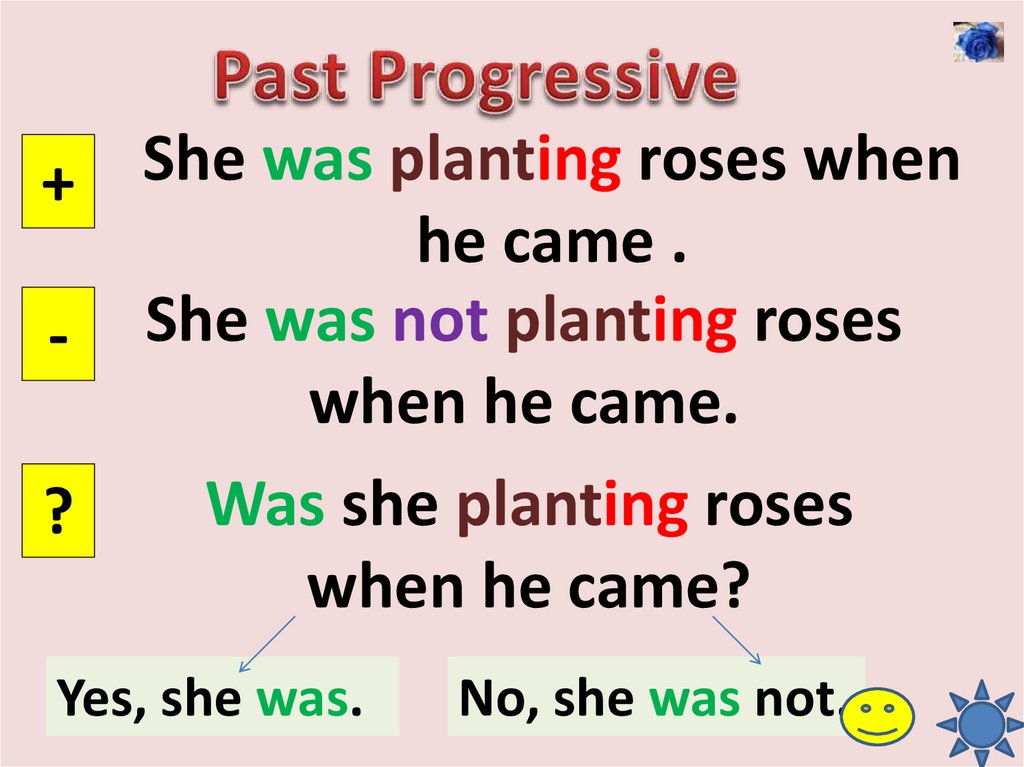 He came close. Паст прогрессив. Past Progressive в английском языке. Past Progressive правила. Паст прогрессив в английском.