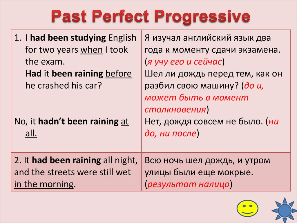 5 предложений past present. Паст Перфект прогрессив. Past perfect. Предложения в past perfect. Past perfect правило.