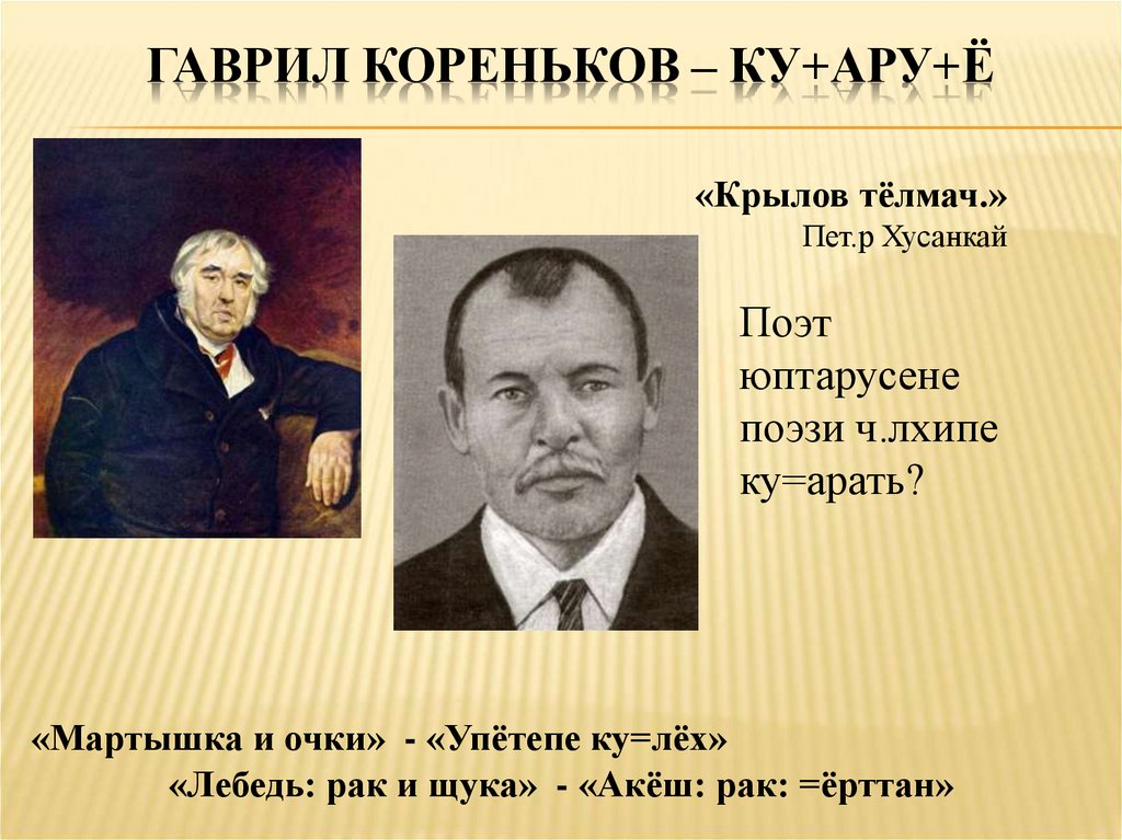 Гаврил Кореньков – ку+ару+Ё