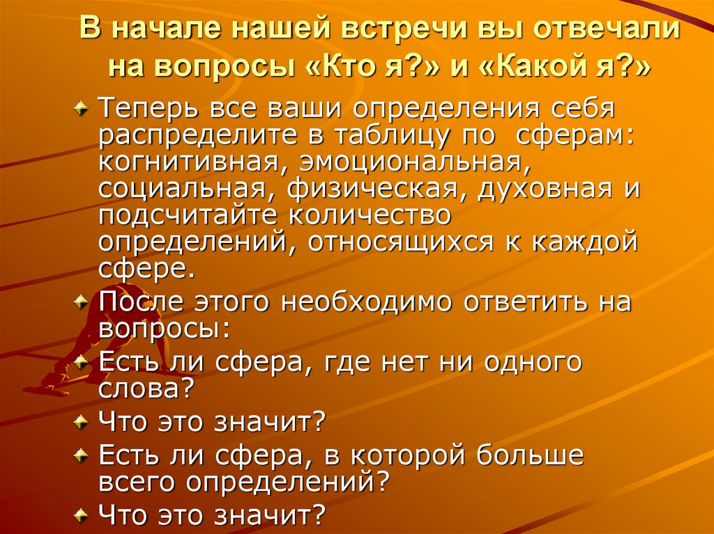 В начале нашей встречи вы отвечали на вопросы «Кто я?» и «Какой я?»