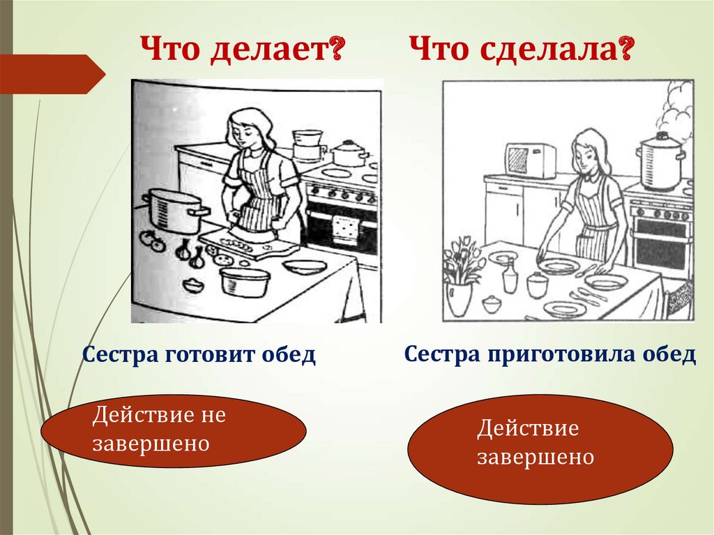 Что делает? Что сделала?