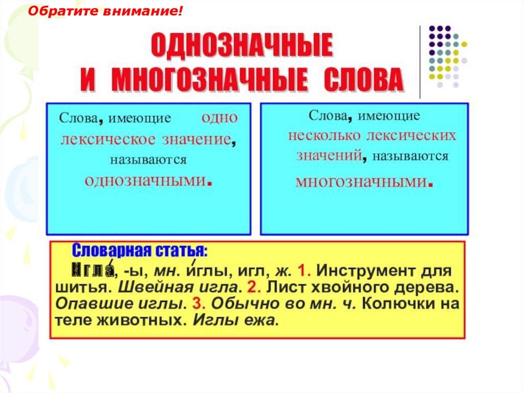 Слова имеющие одно значение называются. Однозначные и многозначные слова. Однозначные и многозначные слова примеры. Лексика однозначные и многозначные. Многозначные слова определение.