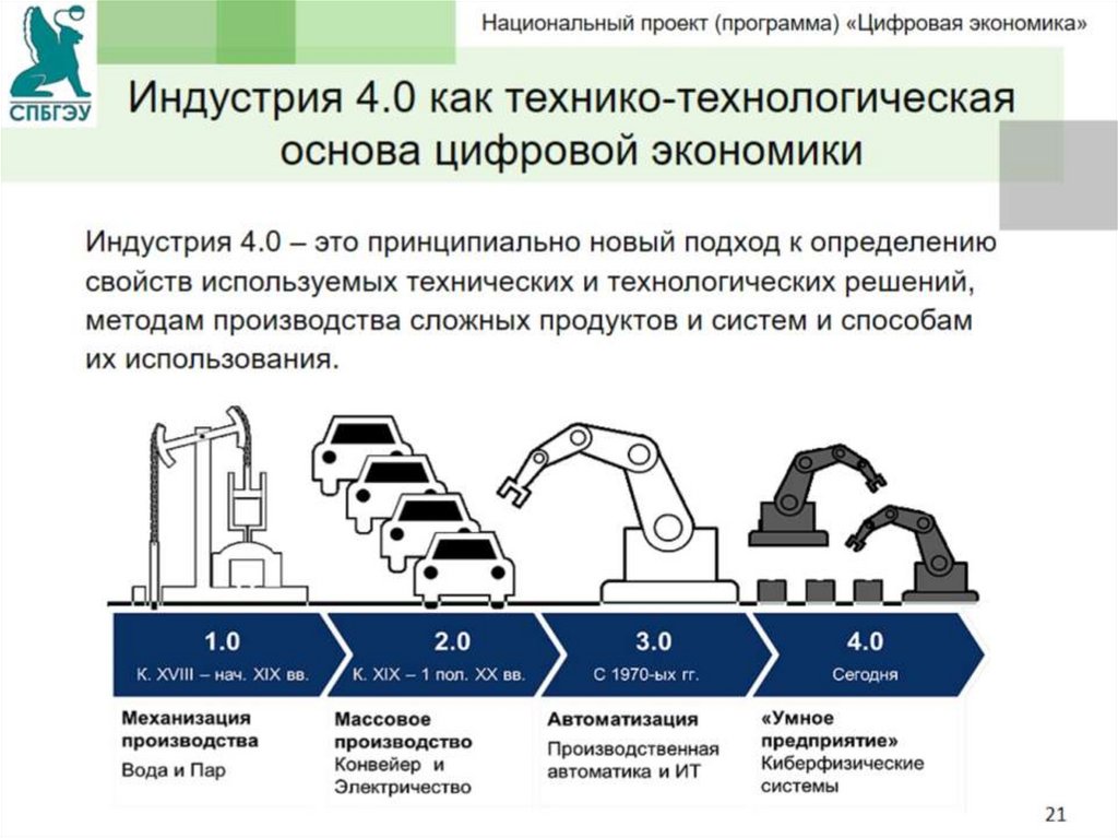 Национальный проект цифровая экономика