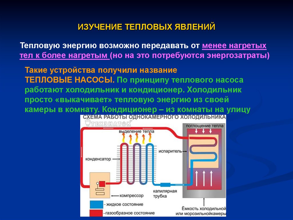 Работа тепловые явления