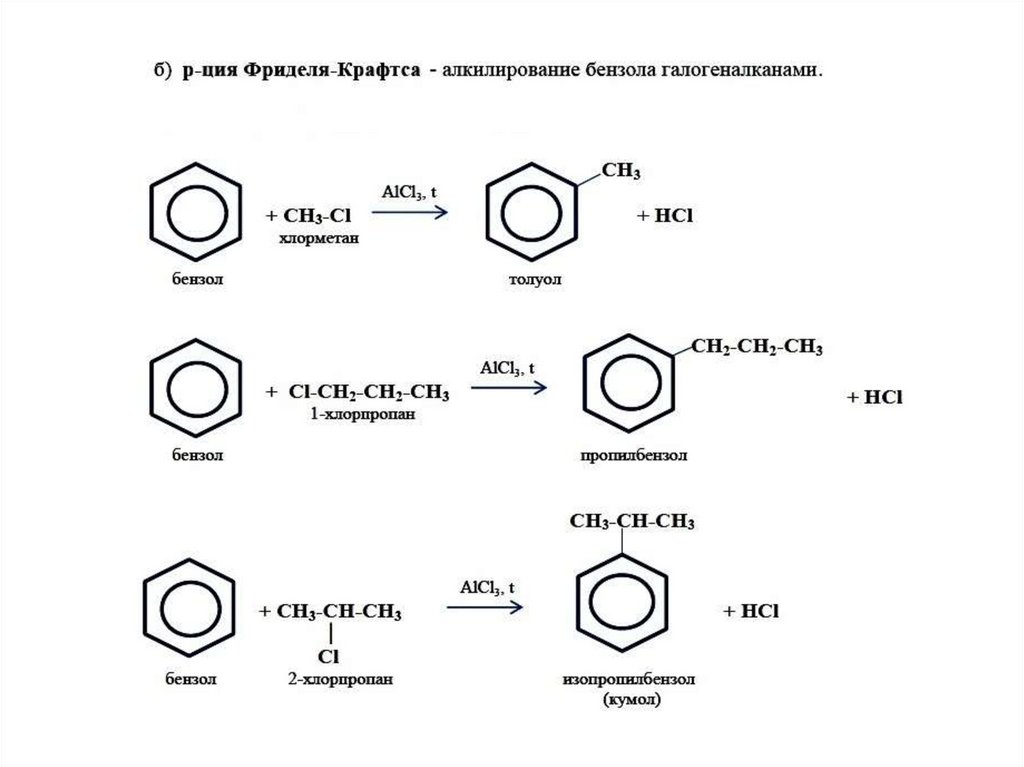 Сжигание ароматических углеводородов