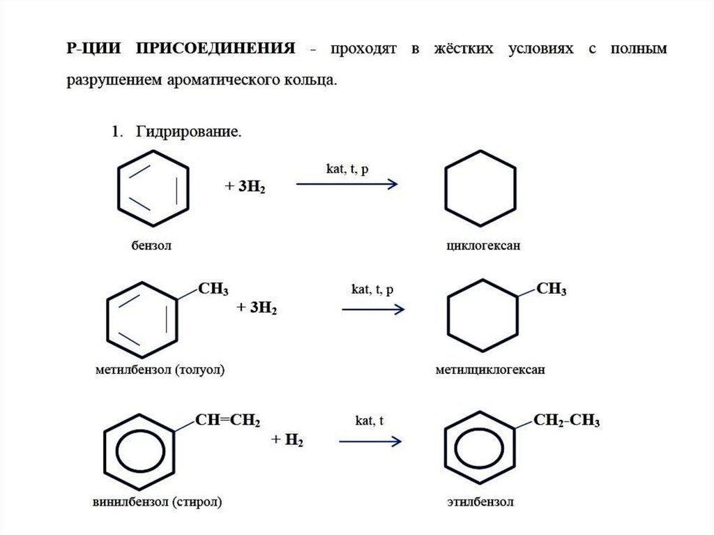 Сжигание ароматических углеводородов. Ароматические углеводороды арены. Классификация ароматических углеводородов. Ароматические углеводороды арены презентация. Ароматизация углеводородов.