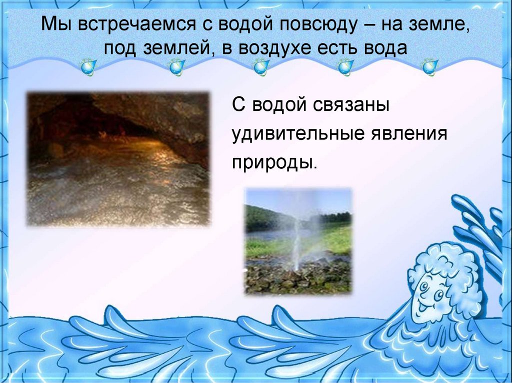 Вода в природе презентация