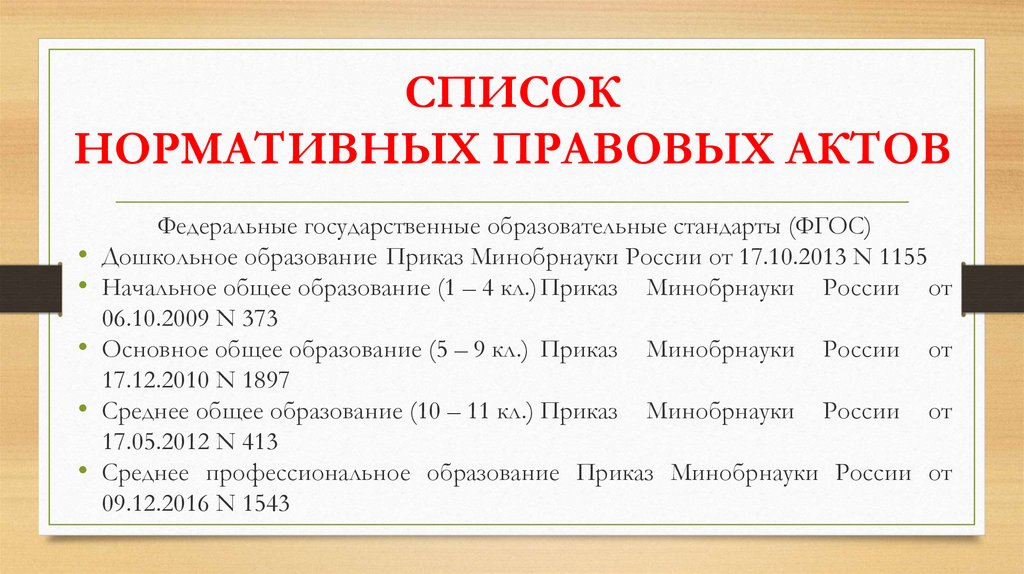 СПИСОК НОРМАТИВНЫХ ПРАВОВЫХ АКТОВ