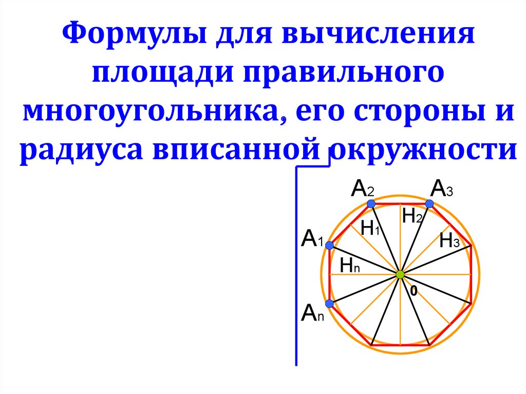 Презентация площадь круга длина окружности 9 класс