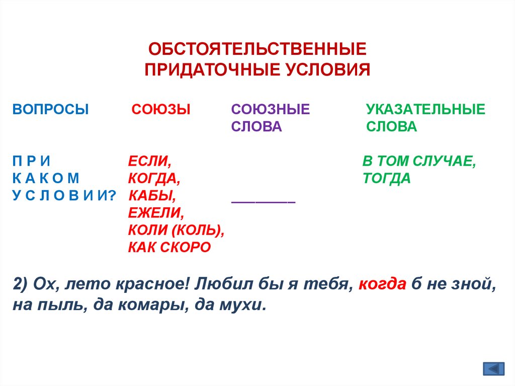 Союз условия. Придаточное обстоятельственное условия. Придаточные условия вопросы Союзы. Придаточные цели указательные слова. Обстоятельное придаточное цели.