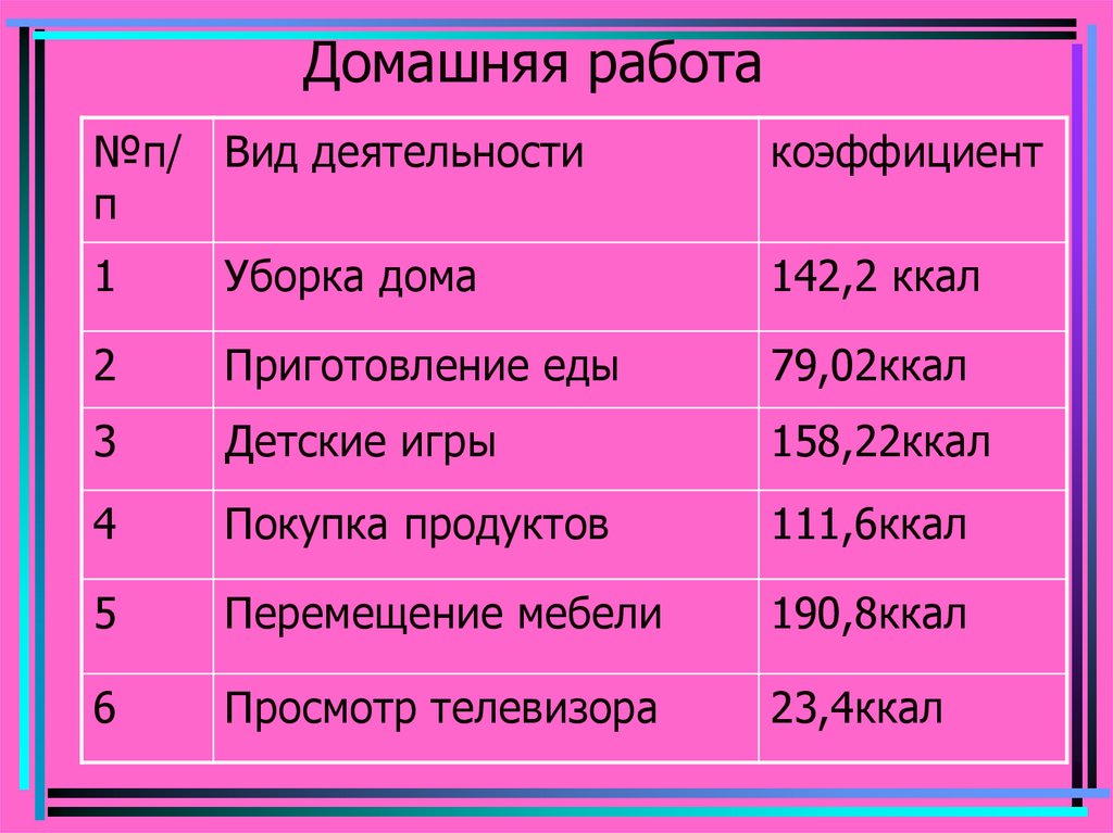 Домашняя работа