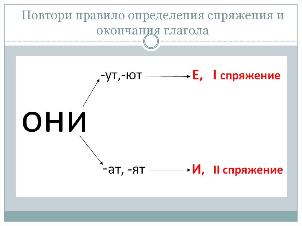 Пользуясь правилом 10