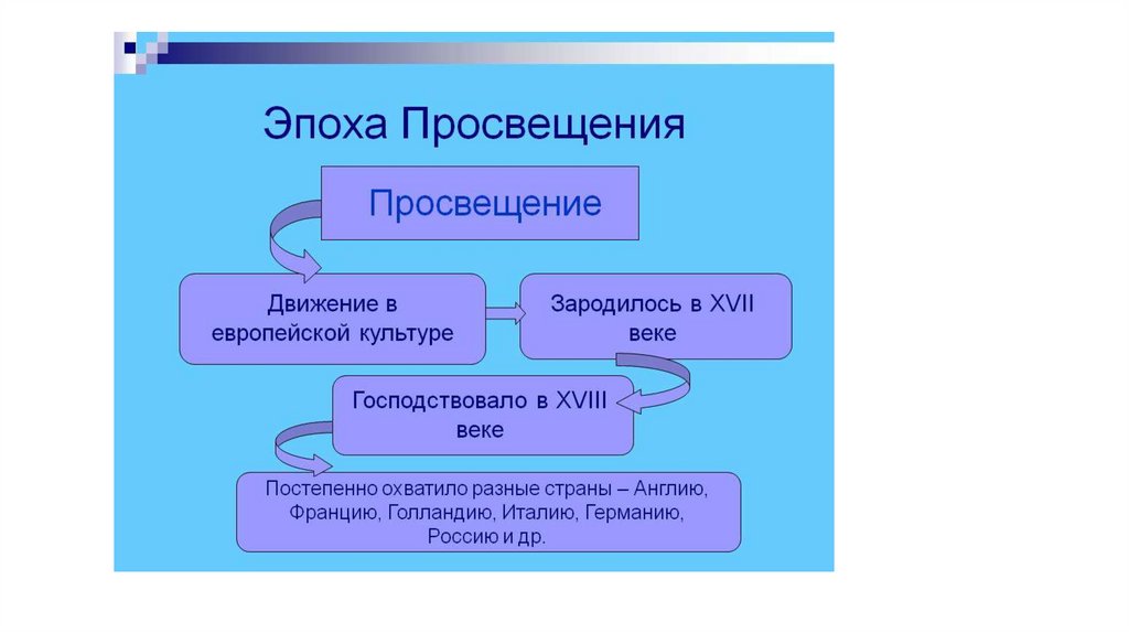 Мир к началу 18 века презентация 8 класс фгос