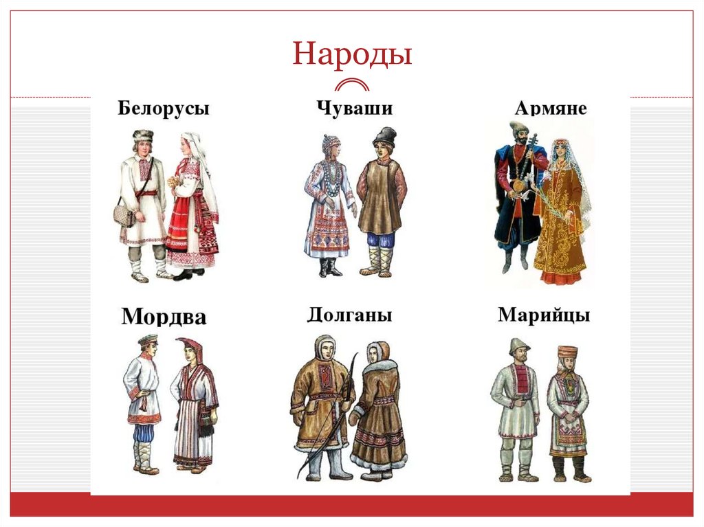 Традиционные костюмы народов поволжья чувашский