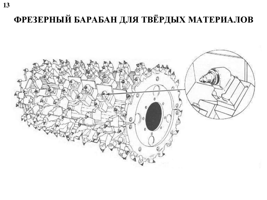 ФРЕЗЕРНЫЙ БАРАБАН ДЛЯ ТВЁРДЫХ МАТЕРИАЛОВ