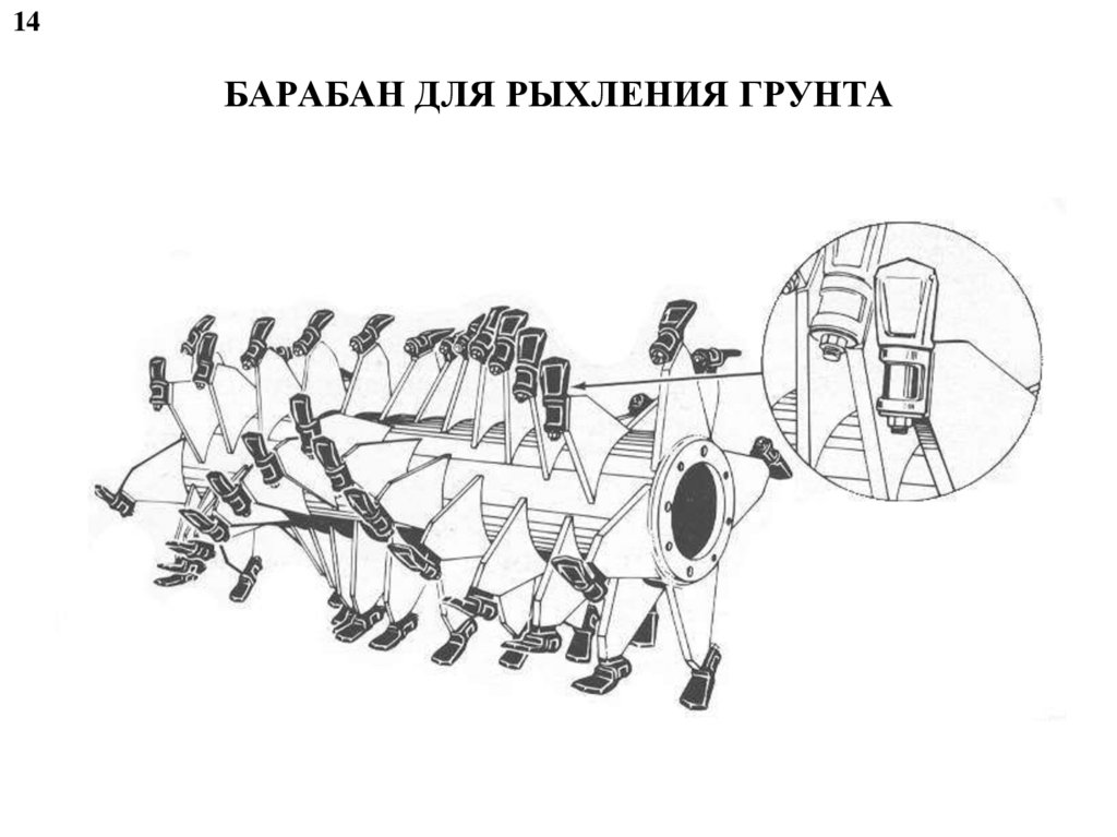 БАРАБАН ДЛЯ РЫХЛЕНИЯ ГРУНТА