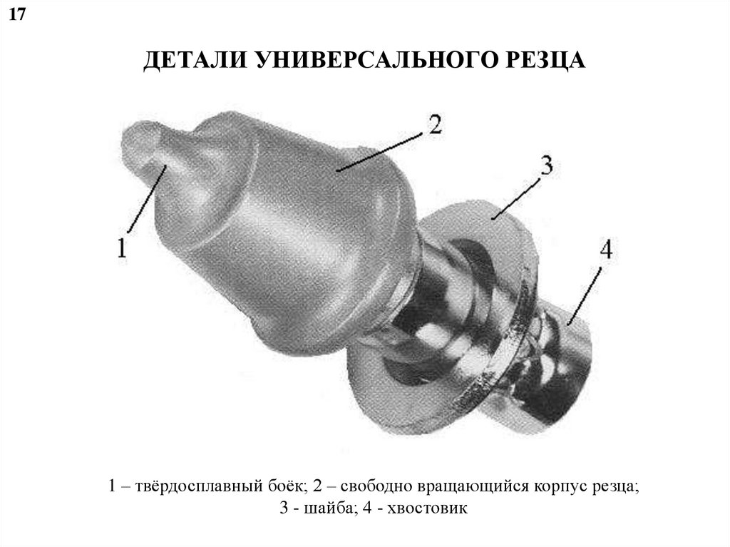ДЕТАЛИ УНИВЕРСАЛЬНОГО РЕЗЦА