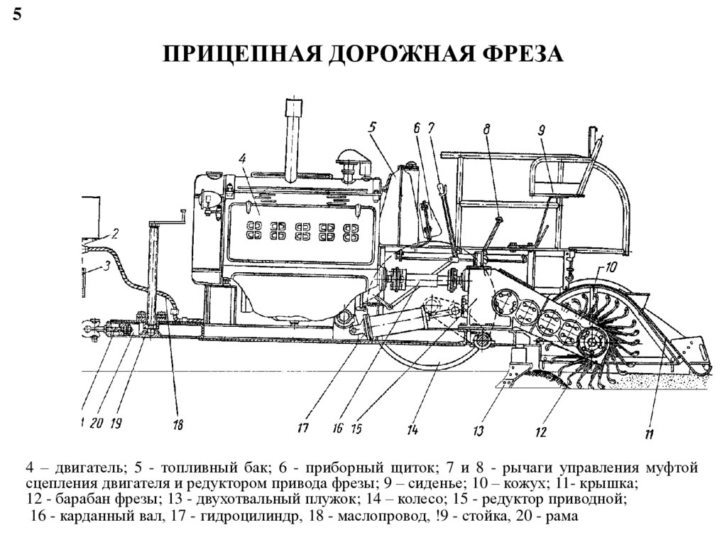 Дорожная фреза чертеж