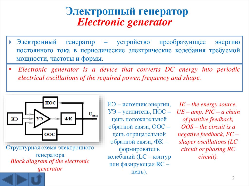 Ток 11