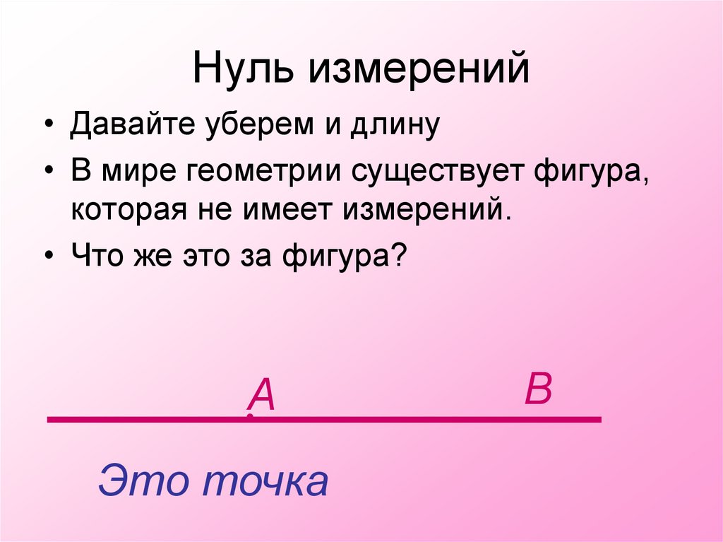 Нуль измерение. Ноль измерения. Фигура которая не имеет измерений. Нулевое измерение. Нуль измерение пространство 6 класс геометрия.