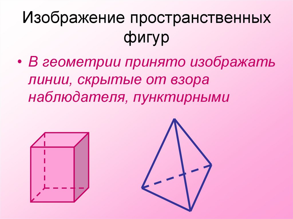 Процесс изображения пространственных фигур на плоскости которые выполняются по определенным правилам