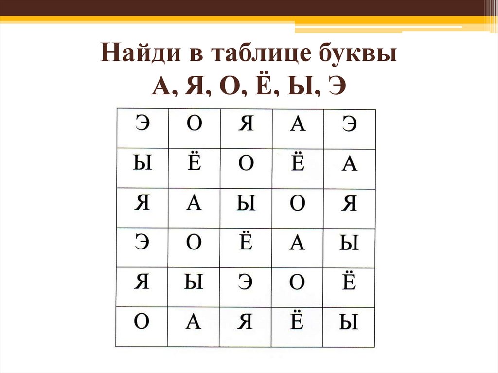 Найди в таблице буквы А, Я, О, Ё, Ы, Э