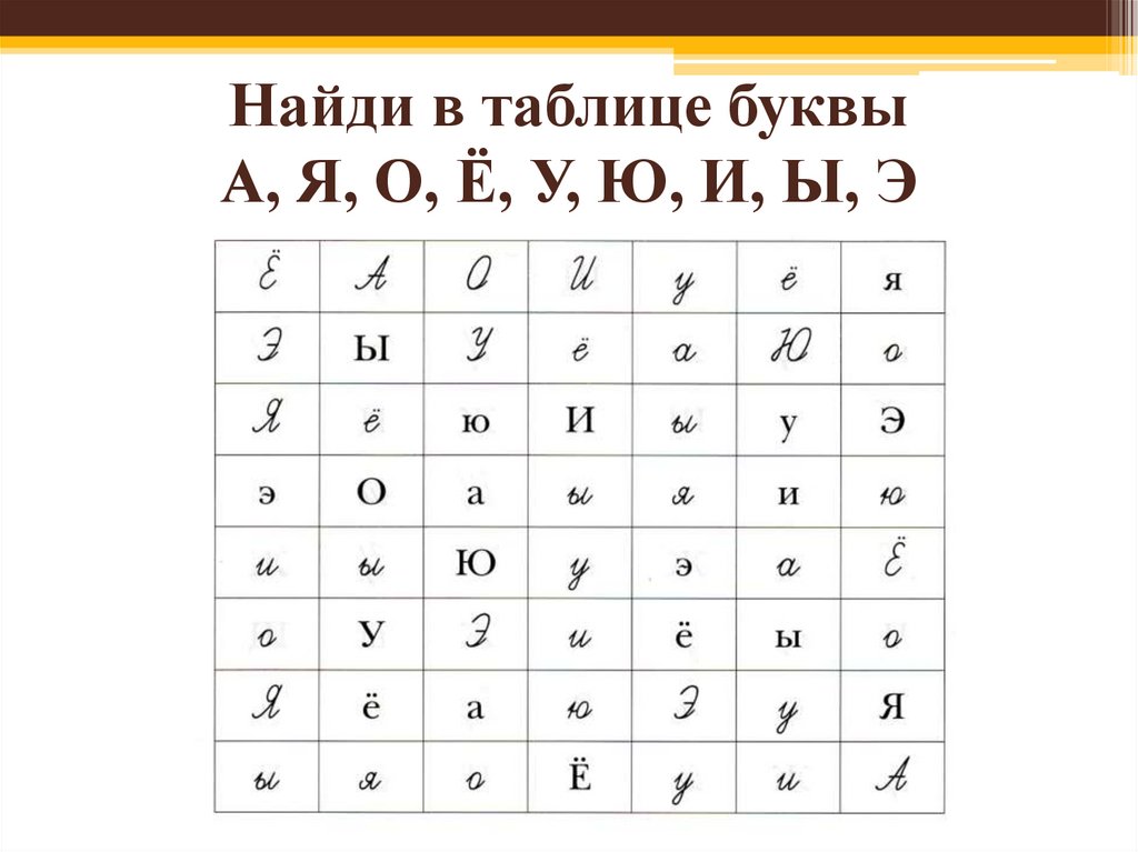 Таблицы найди букву. Буквенные таблицы Шульте. Найди в таблице буквы. Таблица букв. Найдите в таблице буквы.