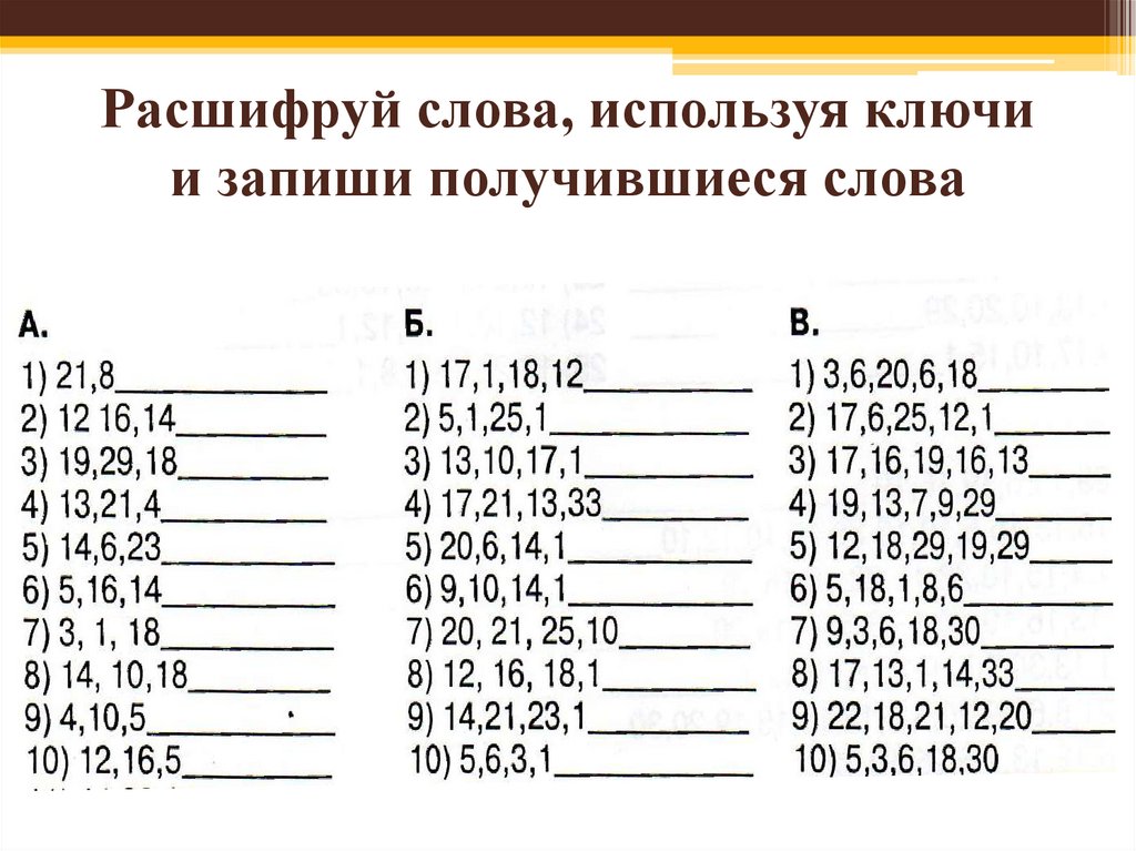 Расшифруйте данные схемы запишите примеры иллюстрирующие их