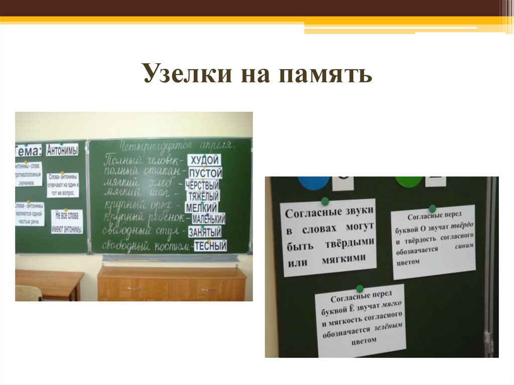 Составь список слов напоминаний о странах бенилюкса по образцу рубрики завязываем узелки на