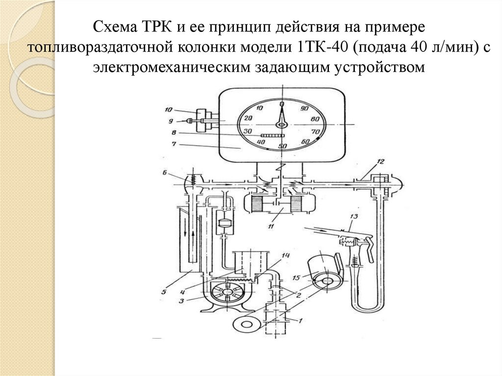 Тк 40