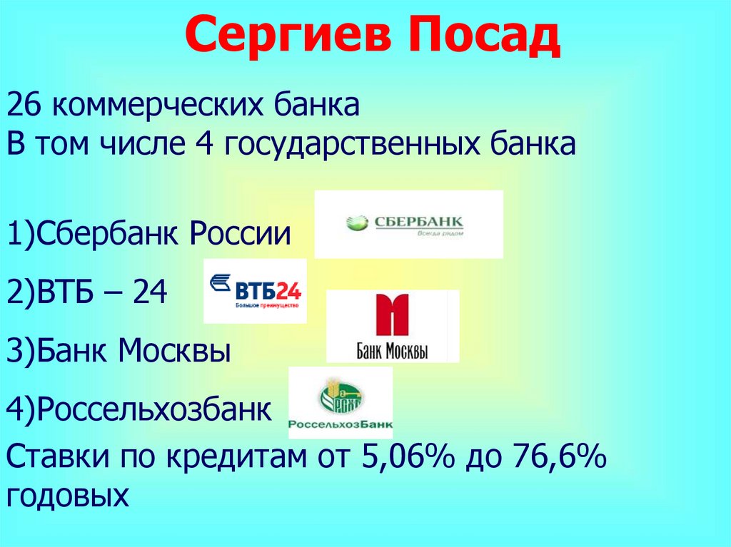 Урок финансовой грамотности «Кредиты» - презентация онлайн