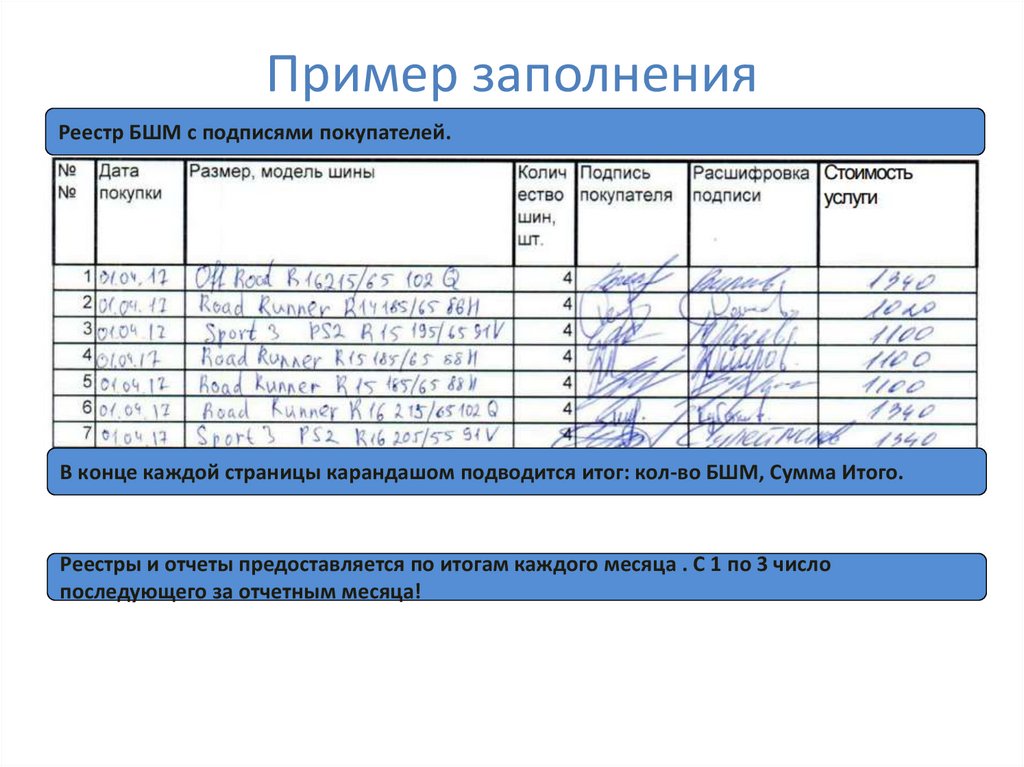 Условия акции Cordiant - презентация онлайн