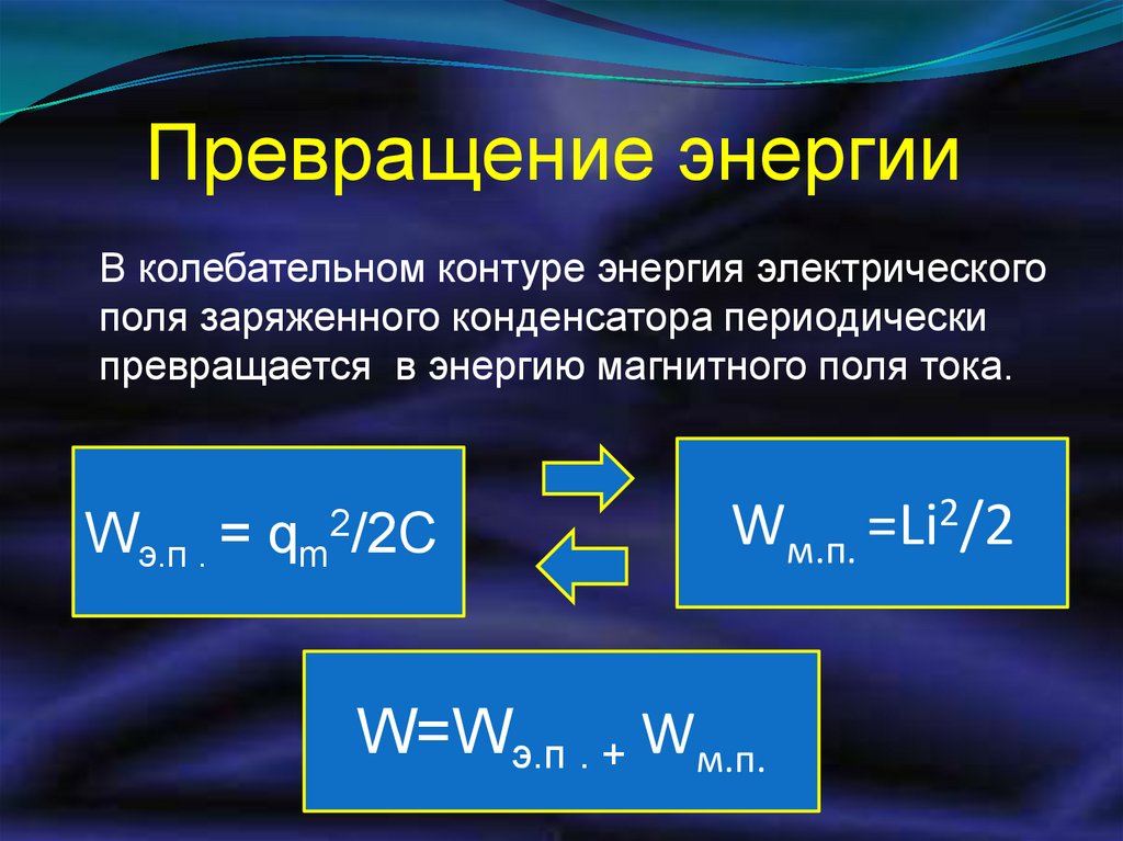 Из чего состоит колебательный контур схема превращение энергии