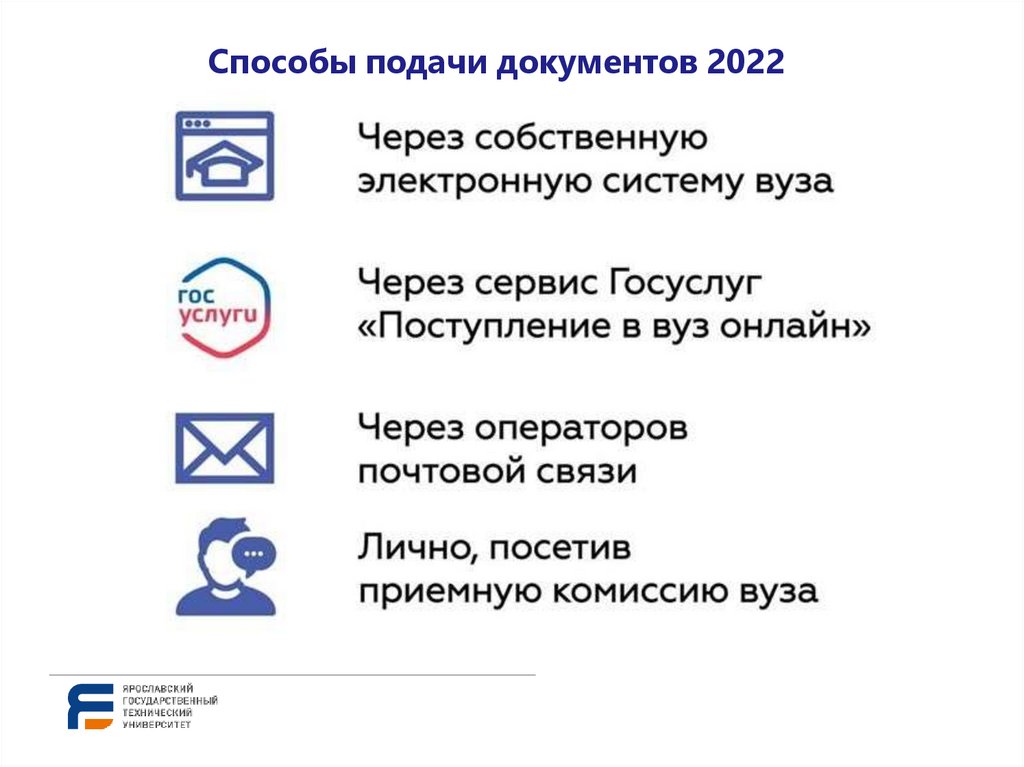 Способы подачи документов 2022