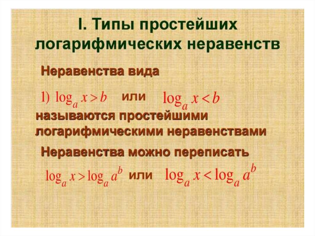 Логарифмические неравенства сводящиеся к квадратным. Как решать неравенства с логарифмами. Неравенства с логарифмами примеры. Методы решения логарифмических уравнений неравенств систем. Решение неравенств логарифмированием.