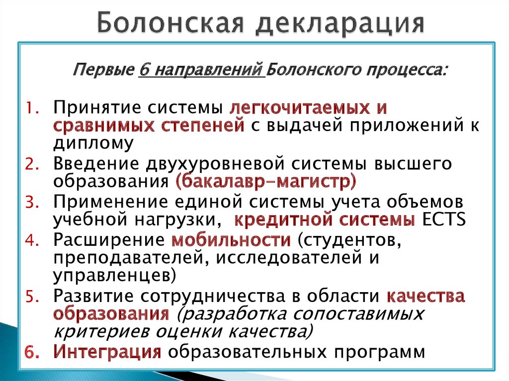 Болонская декларация презентация