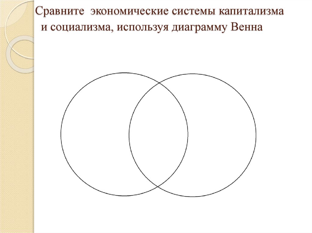 Заполни диаграмму венна сравнив робота с человеком