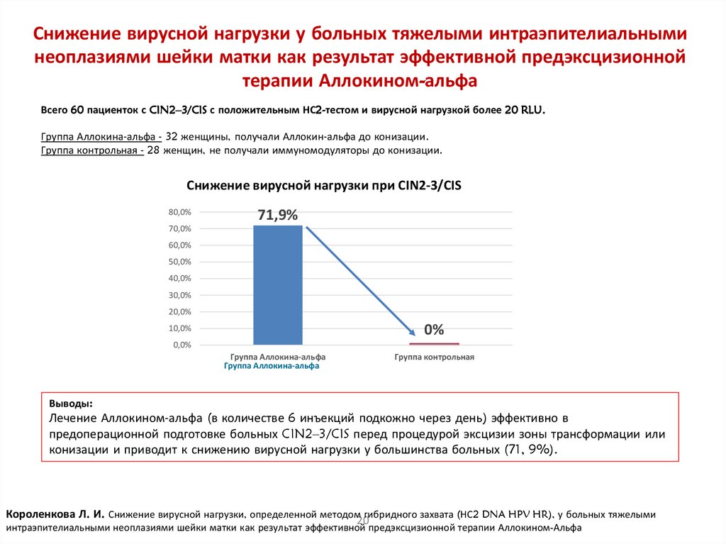 Повышена вирусная нагрузка. Вирусная нагрузка ВПЧ. Вирусная нагрузка результат. Снизить вирусную нагрузку. Индекс клеток и вирусной нагрузки.