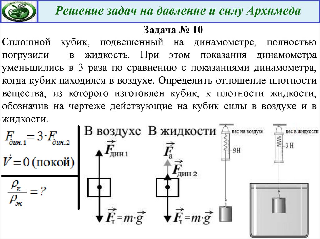 Решение задач по теме силы. Задачи на силу Архимеда 7 класс физика. Сила Архимеда задачи с решением. Решение задач по физике закон Архимеда. Задачи на силу Архимеда.