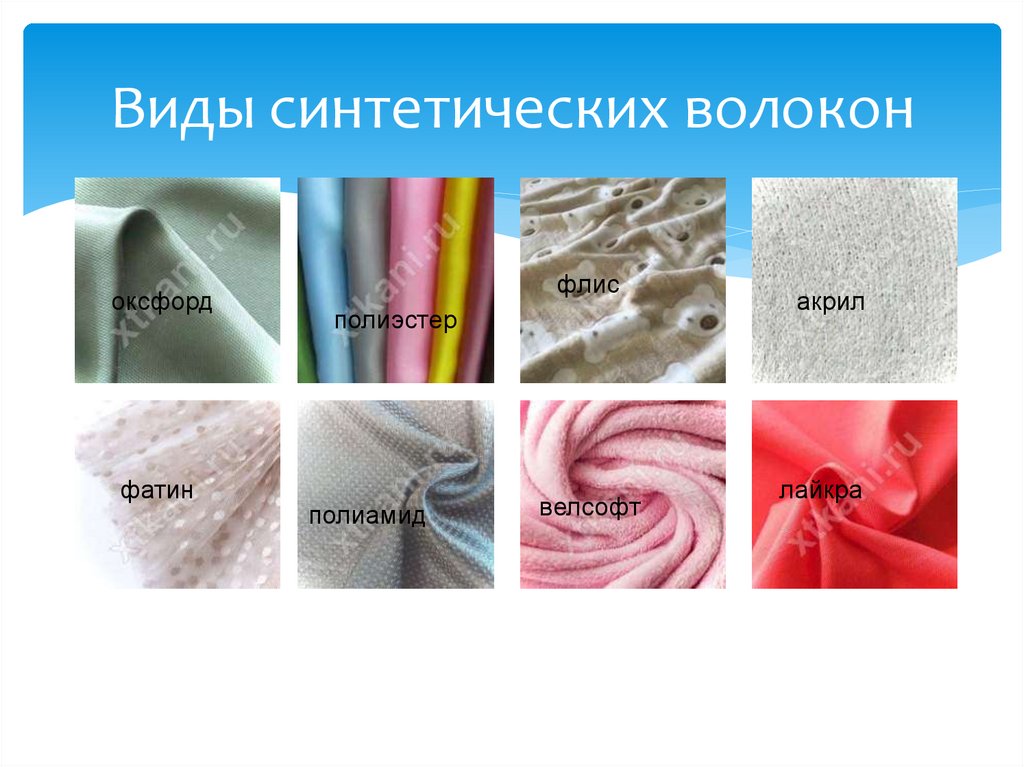 10 синтетических материалов. Виды синтетических волокон. Искусственные и синтетические ткани. Искусственные волокна ткани. Ткани из синтетических волокон.