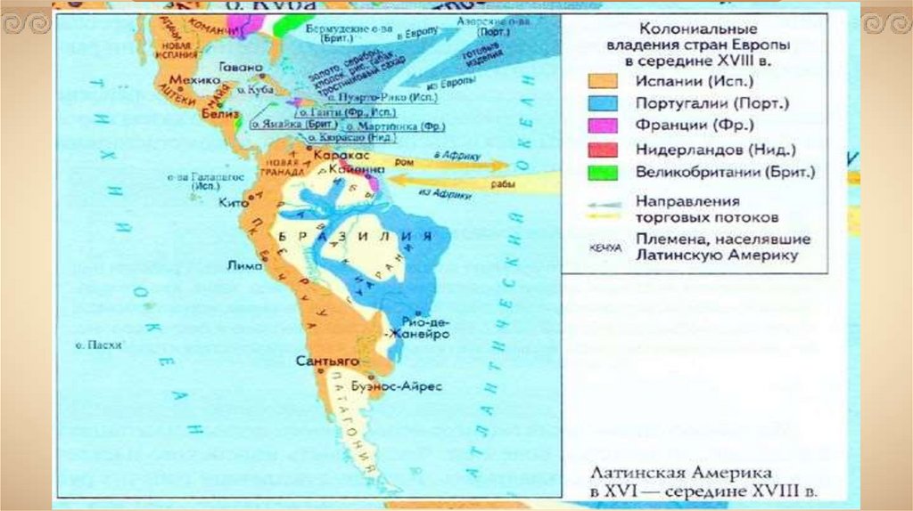 Страны востока и колониальная экспансия европейцев презентация