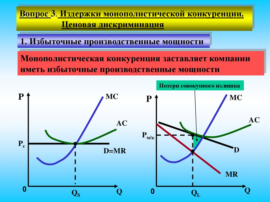 На рынке монополистической конкуренции отдельный покупатель