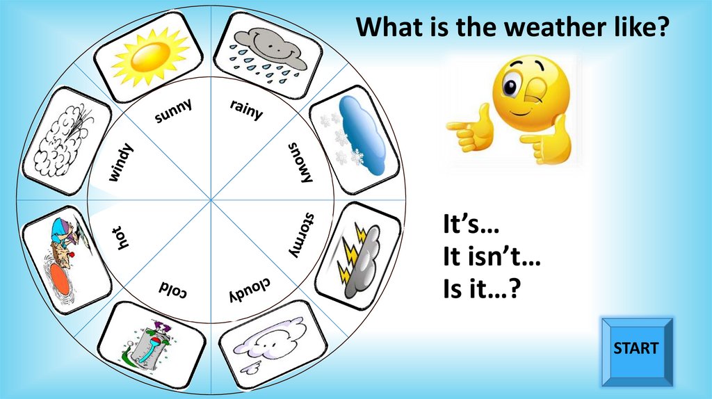 Do you like weather today. What is the weather like. What is the weather like today. Погода на английском для детей 2 класс. Погода на английском 5 класс.