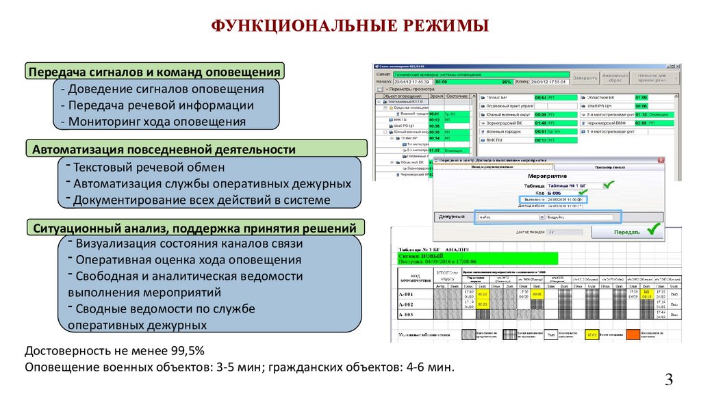 Список посыльных для оповещения личного состава предприятия образец заполнения