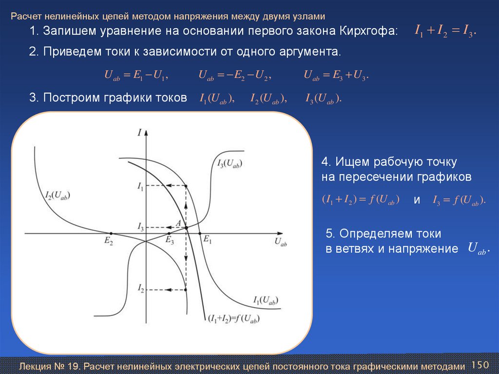 Приведенный ток. Рабочая точка это Электротехника. Рабочая точка ТОЭ. Рабочий режим тока. Найти рабочую точку Электротехника.