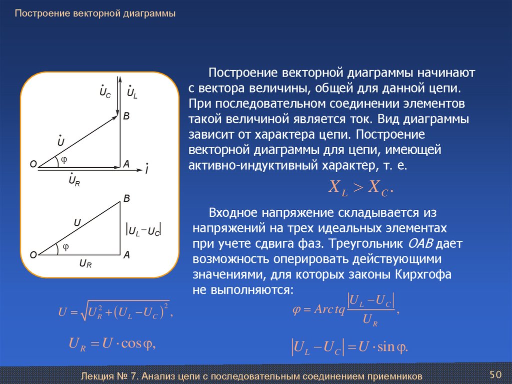 Что такое векторная диаграмма в электротехнике