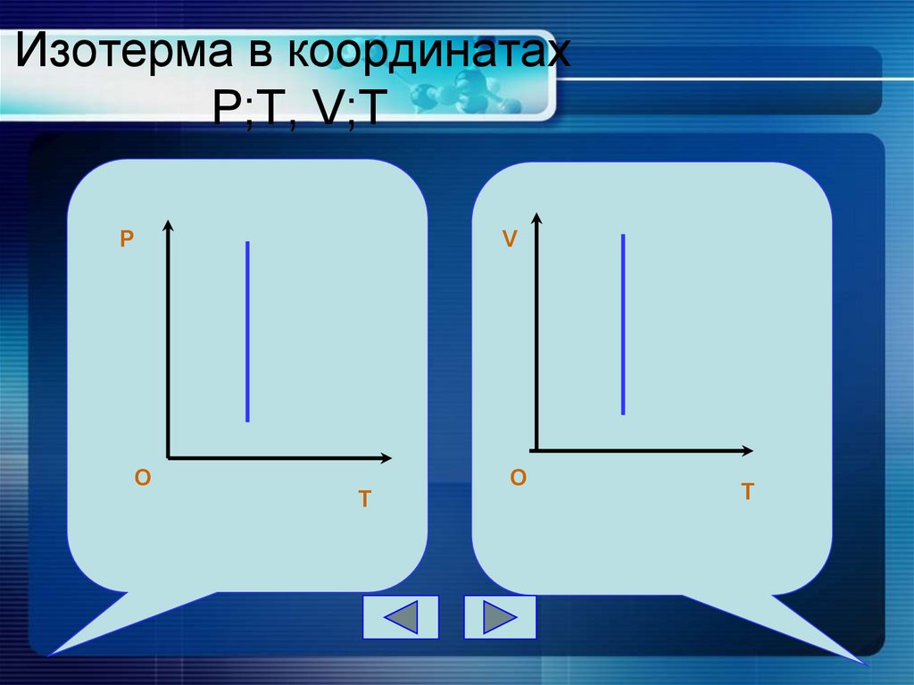 Работа газа при постоянной температуре