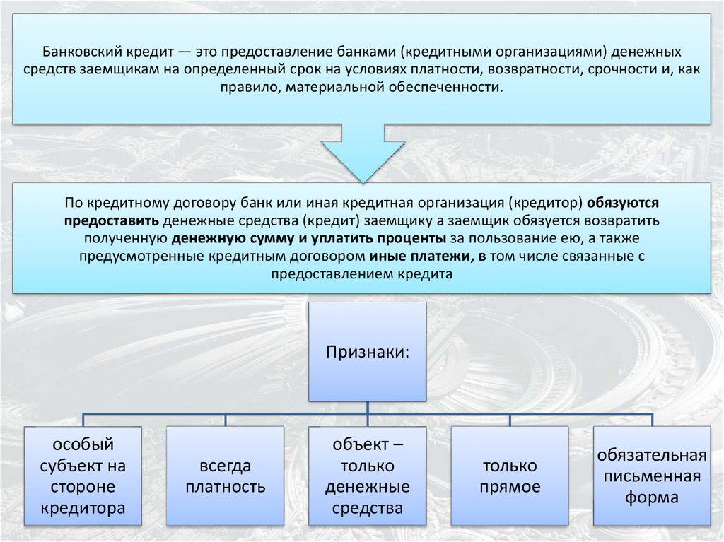 Банковский кредит презентация