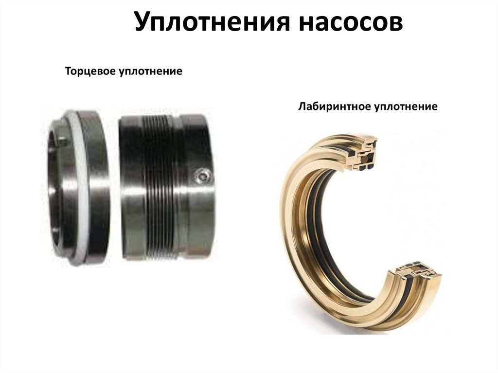 Уплотнения насосов. Виды уплотнений для насосов - презентация онлайн